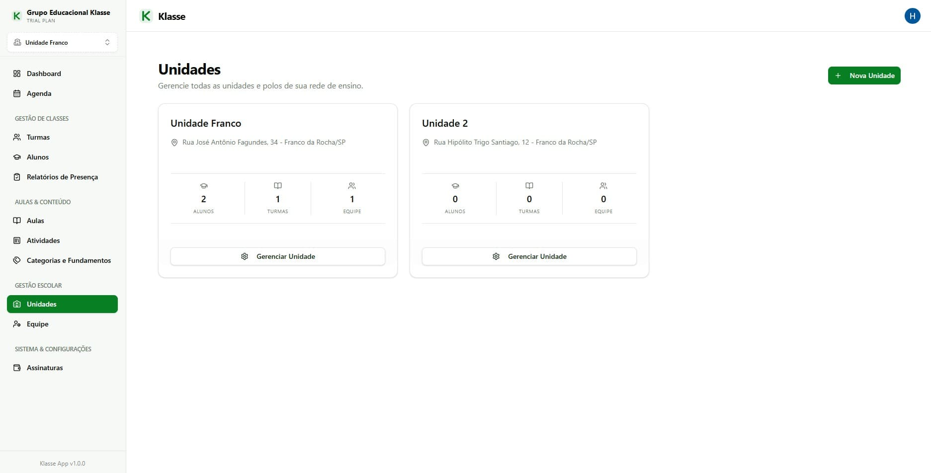 Dashboard Multi-unidade